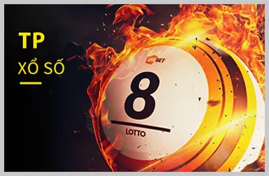 Quyền riêng tư và chính sách dữ liệu CM8888